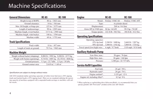 ASV RC-100 Rubber Track Loader manual Preview image 3