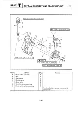 2000–2004 Yamaha 150, 175, and 200, V6, HP 2-stroke Outboard Motor Service Manual (P/N 68L281977100) – preview page 3