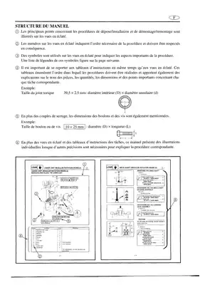 2000-2004 Yamaha 150 hp, 175 hp, 200 hp HPDI outboard motor service manual Preview image 5