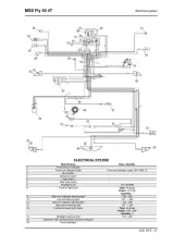 2007 Piaggio MSS Fly 50 4T Scooter Workshop Manual FMS (P/N 633212) – preview page 6
