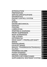 1996–2004 Toyota Hino 15B-FTE DUTRO WU300/WU340/WU410 OEM Manual – preview page 3