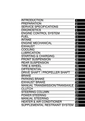 1996-2004 Toyota Hino 15B-FTE engine service manual Preview image 3