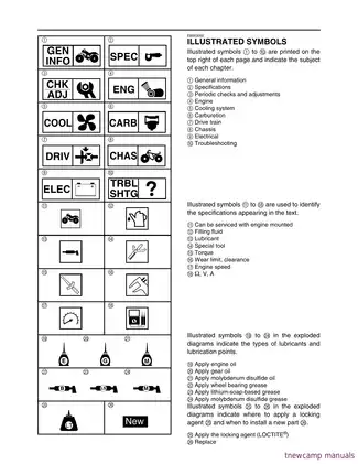 2003-2006 Yamaha Wolverine 450, YFM450 4x4 service manual Preview image 4