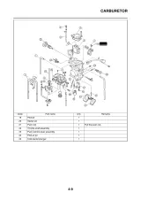 2011 Yamaha YZ250F(A) Owner's Service Manual (P/N 17D-28199-31-E0) – preview page 4