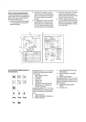 2011 Yamaha YZ250F owner´s service manual Preview image 5