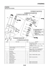 2011 Yamaha YZ250F(A) Owner's Service Manual (P/N 17D-28199-31-E0) – preview page 7