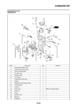 2012 Yamaha YZ250F(B) Service Manual (P/N 17D-28199-32-E0) – preview page 4