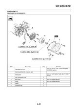 2012 Yamaha YZ250F(B) Service Manual (P/N 17D-28199-32-E0) – preview page 5