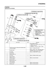 2012 Yamaha YZ250F(B) Service Manual (P/N 17D-28199-32-E0) – preview page 7