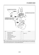 2011 Yamaha YZ450F(A) Service Manual (P/N 33D-28199-81-E0) – preview page 4