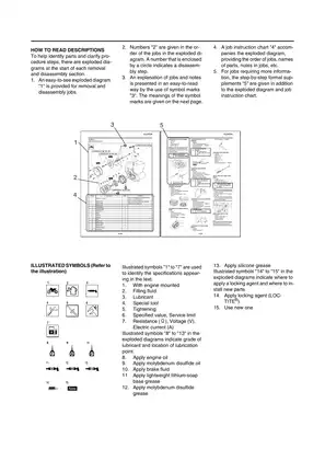 2011 Yamaha YZ 450F service manual Preview image 5