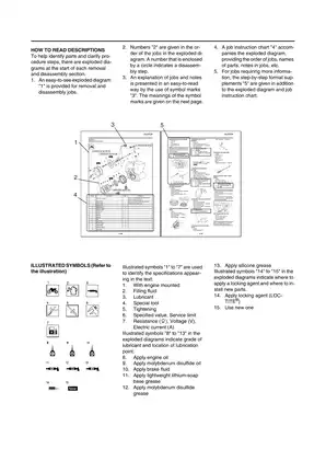 Yamaha YZ450F Service Manual (2016-2023) Preview image 5
