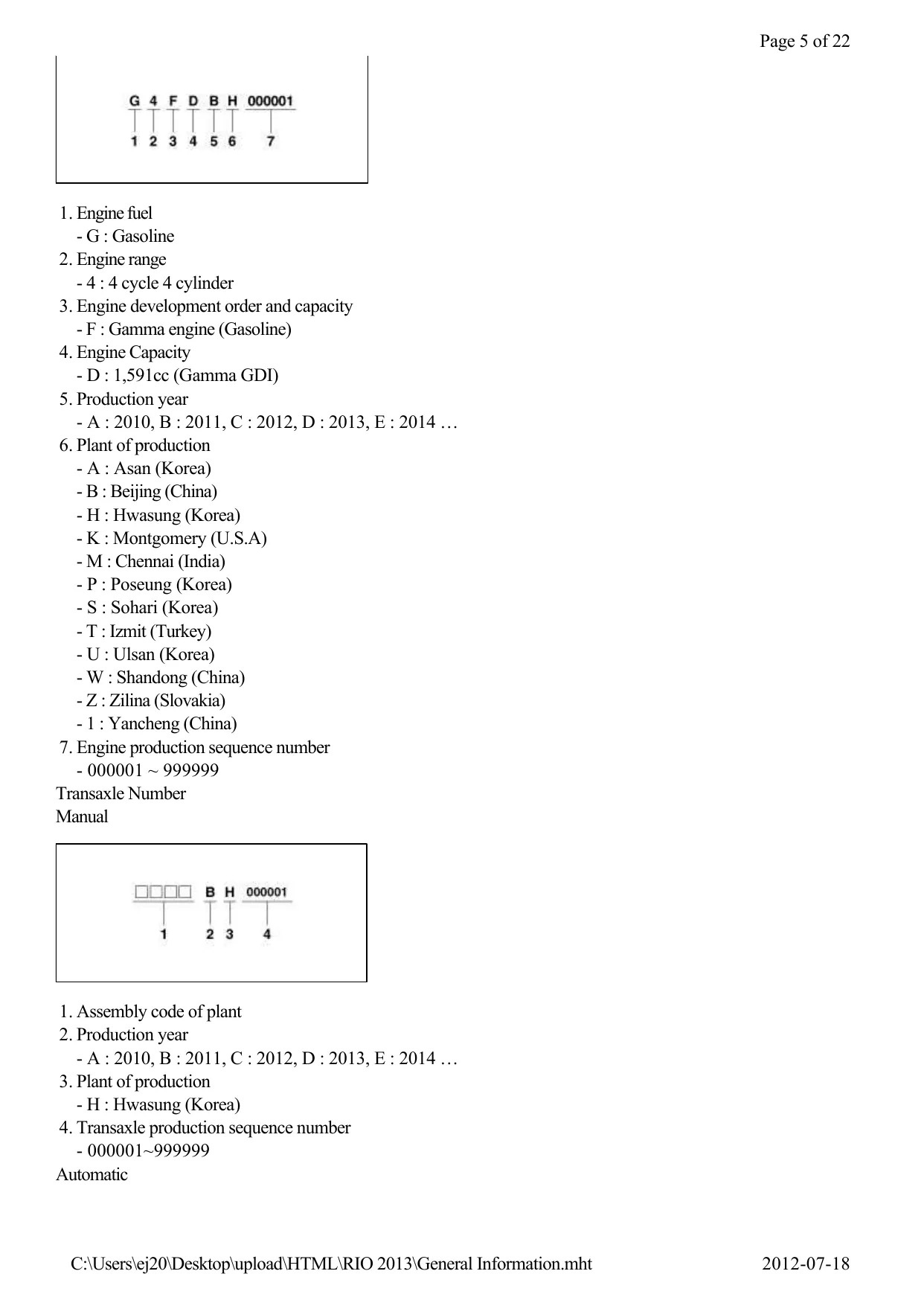 2013 KIA Rio 1.6L GDI, LX, EX, SX repair manual Preview image 5