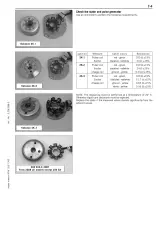 2004–2010 KTM 250 / 300 SX, SXS, MXC, EXC, EXC SIX DAYS, XC, XC-W Workshop Manual (P/N C4085-91017) – preview page 6