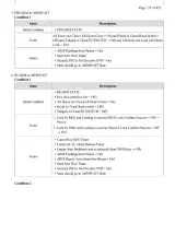 2013 KIA Sportage Repair Manual (OEM) – preview page 2