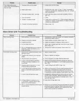 MerCruiser MCM TR / MCM TRS Stern Drive Units Service Manual #5 (P/N 90-12935 1085) – preview page 4