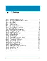 HP DeskJet 1220C Professional Series Service Manual 1999 – preview page 6