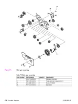 2002 HP LaserJet 5100 / 5100tn / 5100dtn / 5100Le Service Manual (P/N Q1860-90918) – preview page 7
