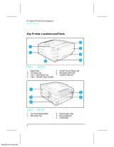 1995–1996 HP LaserJet 5P/5MP & 6P/6MP Service Manual (P/N C3980-99001) – preview page 3