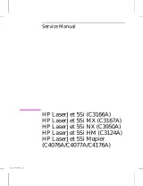 1997 HP LaserJet 5Si / 5Si MX / 5Si Mopier Printer Service Manual (P/N C4077-90960) – preview page 2