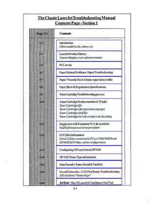 Classic LaserJet Printer Troubleshooting Manual (April 1995 Edition) Preview image 3
