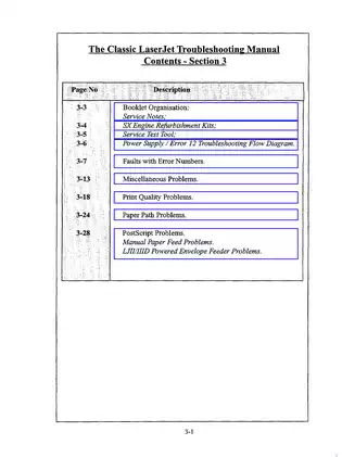 Classic LaserJet Printer Troubleshooting Manual (April 1995 Edition) Preview image 5