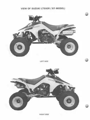 Suzuki LT500R Service Manual - Complete Guide for Mechanics Preview image 4