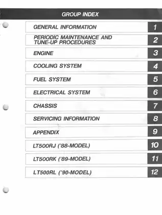 Suzuki LT500R Service Manual - Complete Guide for Mechanics Preview image 5