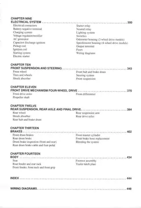 1987-1998 Suzuki Quadrunner 250, LT-4WD, LT-F4WDX repair manual Preview image 5