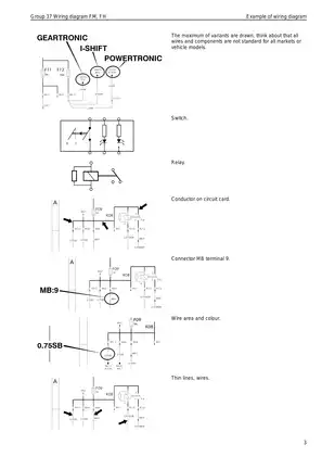 Volvo FM Wiring Diagram and Service Manual (Group 37) Preview image 5
