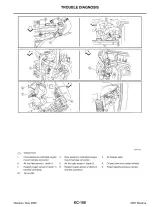 2006 Nissan Maxima 3.5 SE and 3.5 SL A34 Service Manual (P/N SM7E-1A34U0) – preview page 7