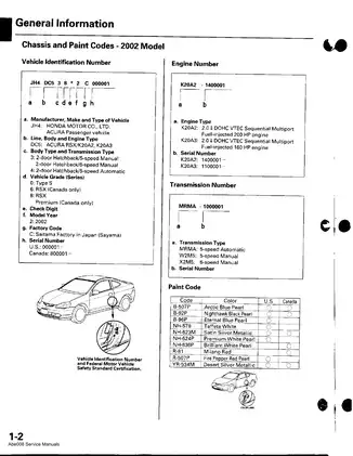 Comprehensive Honda Acura K20A2/K20A3 Engine Service Manual Preview image 3