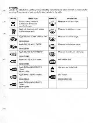1998-2000 Suzuki Intruder VL1500,  VL1500X,  VL1500Y repair manual Preview image 3