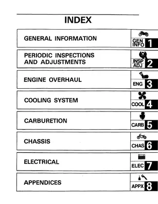 1985-1986 Yamaha XJ700 Maxim repair manual Preview image 4