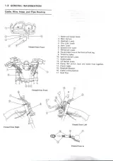 1990–1996 Kawasaki ZZ-R250 Service & Repair Manual (P/N 99924-1129–54) – preview page 2
