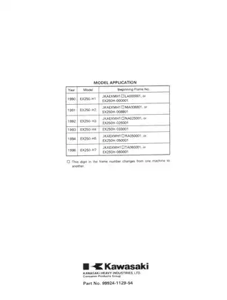 Kawasaki ZZ-R250 Motorcycle Service Manual (1990-1996) - Your Comprehensive Guide Preview image 2