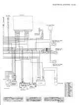 1990–1996 Kawasaki ZZ-R250 Service & Repair Manual (P/N 99924-1129–54) – preview page 7