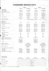 Massey-Ferguson MF230, MF235, MF240, MF245, MF250 Tractor Service Manual – preview page 2