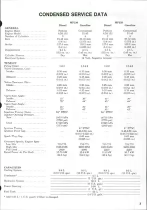 Massey-Ferguson MF230-MF250 Tractor Service Manual Preview image 2