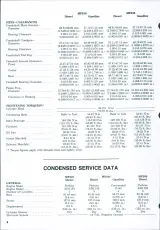 Massey-Ferguson MF230, MF235, MF240, MF245, MF250 Tractor Service Manual – preview page 3