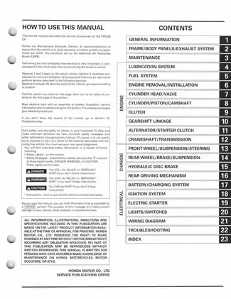 Honda Sportrax TRX250EX Service Manual (2001) - Complete Repair & Maintenance Guide Preview image 3