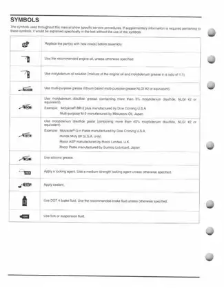 2008-2009 Honda Sportrax 700XX, TRX700XX service manual Preview image 4