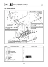 Yamaha WaveRunner FX, FX High Output, and FX Cruiser High Output 2004–2007 Factory Service Manual (P/N LIT-18616-02–83) – preview page 3