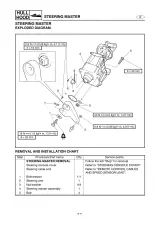 Yamaha WaveRunner FX, FX High Output, and FX Cruiser High Output 2004–2007 Factory Service Manual (P/N LIT-18616-02–83) – preview page 6