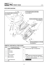 Yamaha WaveRunner FX, FX High Output, and FX Cruiser High Output 2004–2007 Factory Service Manual (P/N LIT-18616-02–83) – preview page 7