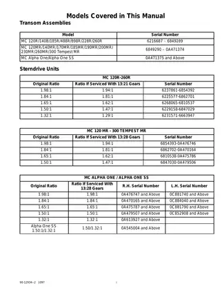 1983-1990 MerCruiser Number 6, R, MR, Alpha One, SS Sterndrive service manual Preview image 3