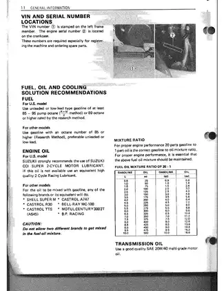 1987-1990 Suzuki LT500R (RJ/RK/RL) QuadZilla ATV service manual Preview image 5