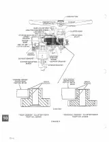 1992–1994 Cushman Truckster and Haulster Parts Catalog (P/N E503101) – preview page 7
