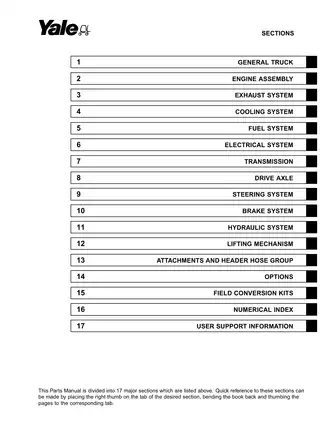 Yale GP/GLP/GDP Parts Manual for 2007 Models Preview image 3