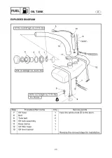 2001 Yamaha WaveRunner XLT1200 Service & Repair Manual (P/N F0V-28197-2D-C1) – preview page 7